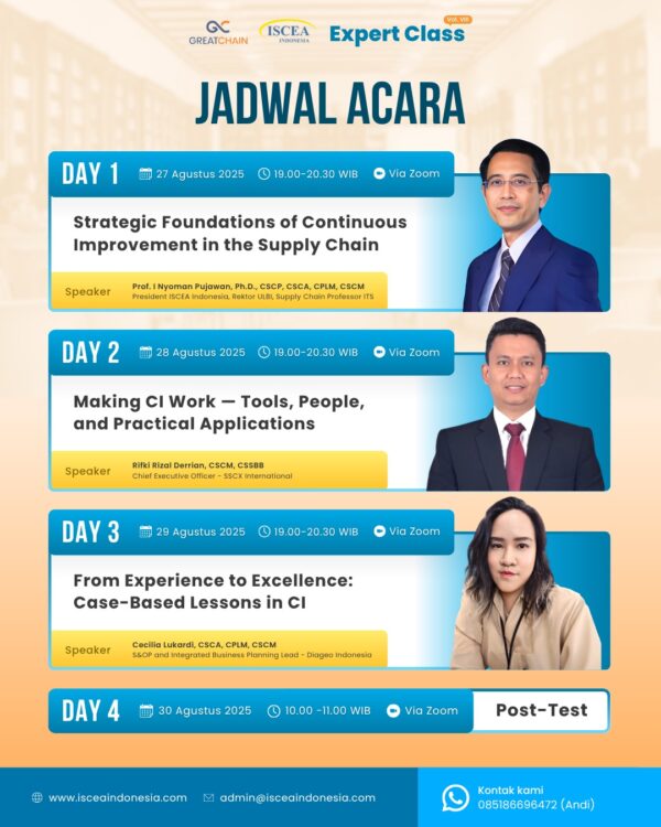 Expert Class Vol.VIII: Continuous Improvement - Presale 1 - Image 2